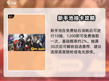 异象回声🔥卡池角色选择攻略游戏名⚡必看截图2