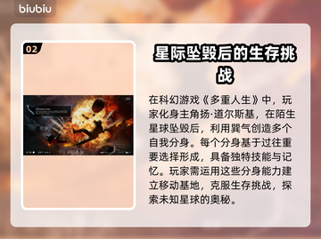 多重人生上线日期🔥游戏发售时间终于定了！💥截图3