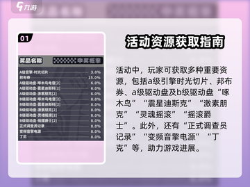 绝区零🔥预抽卡选什么？必看攻略来啦！💥截图2