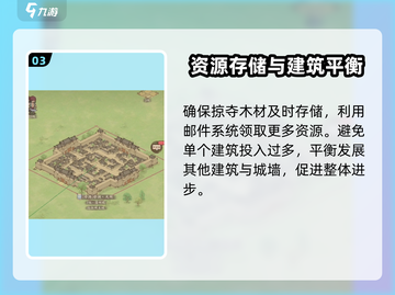 这城有良田😎城关升级条件全攻略🎉截图4