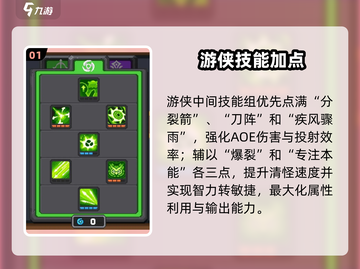 元气骑士前传游侠加点🔥必看攻略截图2