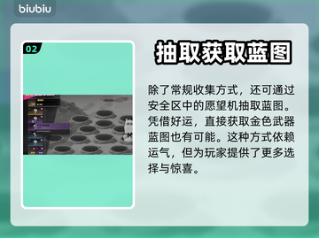 七日世界武器蓝图位置🔥超全推荐！💎截图3