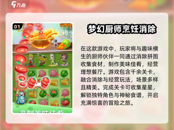 🔥2025最值得下载的厨师游戏合集🎉截图2