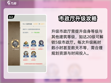 列王之剑市政厅升级💎秘籍，快速提升战力💡截图3