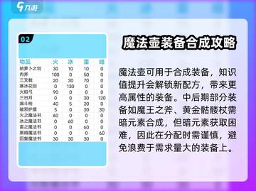 冒险村物语2🔥魔法壶玩法超全攻略来了！💎截图3