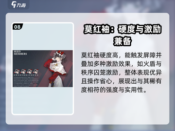 《白荆回廊》六星角色强度爆表！🔥谁才是最强同调者？💥截图9