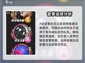绝区零格莉丝武器推荐🔥游戏党必看！截图3