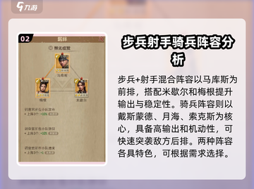 荒野迷城🔥最强队伍排名曝光，速来围观！截图3