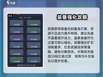 你的江湖🔥开局攻略全解密，玩转江湖就靠它！截图5
