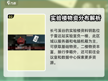 三角洲行动🔥长弓溪谷钥匙玩法大全🎉截图3