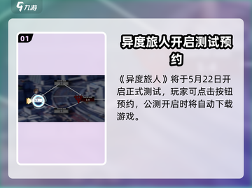 《异度旅人》重磅上线！🎮🔥截图2