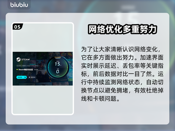 夜店模拟器上线时间🔥发售日期抢先看🎉截图6