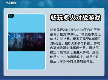 战地风云2042🔥史低价格大曝光！🎉截图2
