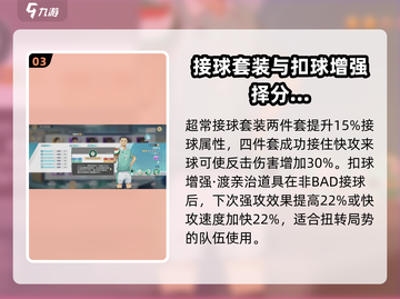 排球少年手游🔥渡亲治角色全面解析来了！截图4