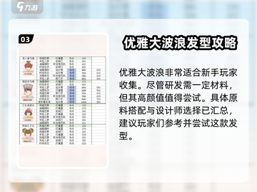 乌冬的旅店🔥发型设计大揭秘！🎮换新发型超简单✨截图4