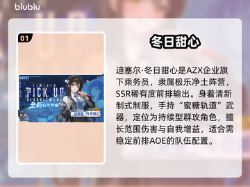 妮姬迪塞尔冬日甜心强度炸裂💥截图2