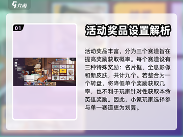 火力苏打🔥幸运轮盘活动玩法大揭秘！🎉截图2