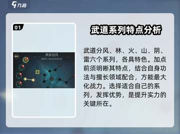 大侠立志传武道加点🔥必看攻略🎉截图2