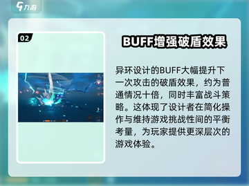 异环破盾机制🔥《原神》必备玩法技巧⚡截图3