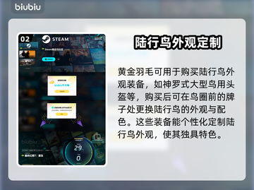 最终幻想7重生：黄金羽毛⚡获取攻略💎截图3