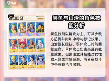 航海王梦想指针🔥角色大全来袭，快来看看有哪些强力伙伴！截图5
