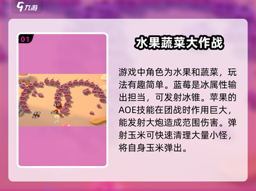 战斗小英雄🔥主要角色大揭秘！你最爱谁？截图2