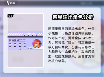 众神派对：阿德里娜🔥超强攻略，玩转游戏就靠它！🎮截图2