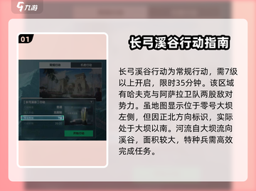三角洲行动🔥长弓溪谷检查站打法攻略📍截图2
