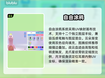 【星绘友晴天】捏脸秘籍🔥秒变女神✨截图4