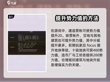 三国志战略版📖营帐势力值大揭秘！📌截图2