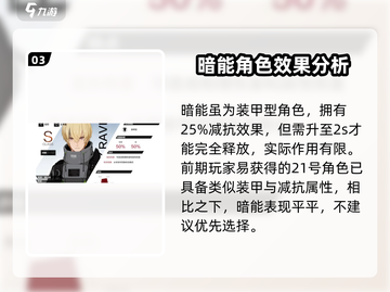 战双帕弥什✨新手必选S级角色推荐！🔥截图4