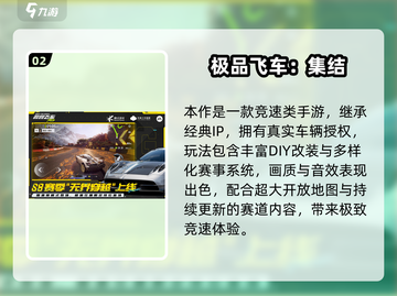 🔥2025最燃驾驶游戏盘点！🚗🎮截图3
