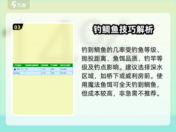 《星露谷物语鲷鱼获取攻略！🎣》截图4