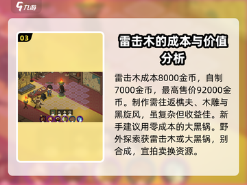 大侠立志传🔥雷击木拍卖技巧分享，轻松获取秘籍！截图4