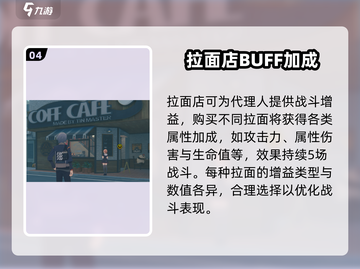 绝区零地图全攻略🔥超多隐藏彩蛋等你发现！截图5