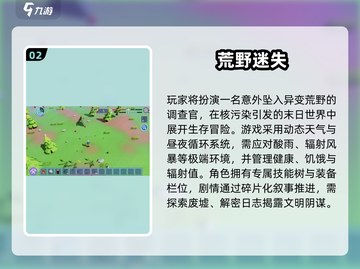 🎯2025必玩！荒野狙击手游戏TOP榜🔥截图3