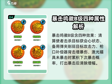 绝区零🔥暴击鸣徽效果大公开！玩家必看💥截图5