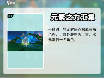 原神💥纳西妲命之座效果全揭秘！✨截图2