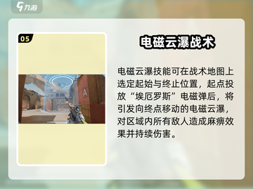 🎮天启行动英雄技能炸裂登场！💥截图6