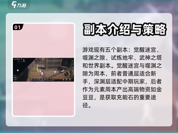 剑灵2🔥副本玩法全攻略，新手必看！💥截图2