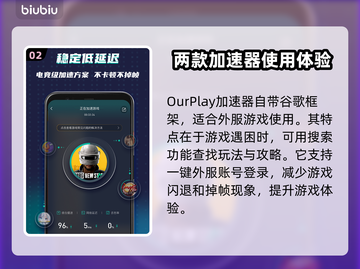 游戏加速器排行🔥玩手游必备神器推荐🎮截图3
