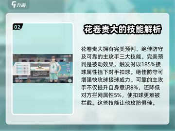 排球少年手游💥花卷贵大球员超强解析来啦！截图3
