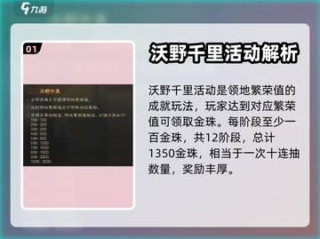 三国志战棋版🔥沃野千里活动玩法攻略💡截图2