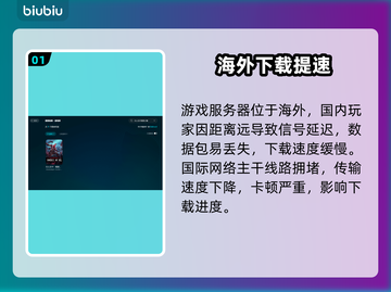 🎮巨人杀手暗黑之潮下载太慢？速看解决方法！截图2