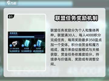漫威终极联盟任务🔥速刷攻略来啦！截图2
