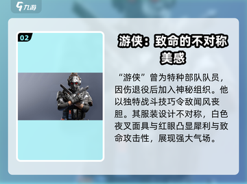 生死狙击2🔥风暴角色全揭秘！🎉截图3