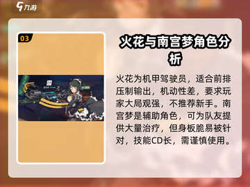 王牌战士2🔥必玩英雄推荐，超强阵容等你来战！截图4
