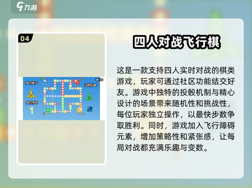 🔥2025必玩的四人轮换手游大盘点💥截图5