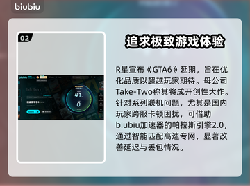 GTA6最新发售日期大曝光，游戏迷必看💥🔥截图3