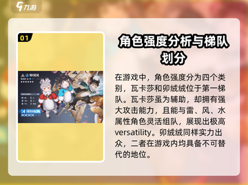 白荆回廊🔥角色强度梯队排名，必看分析来了！截图2